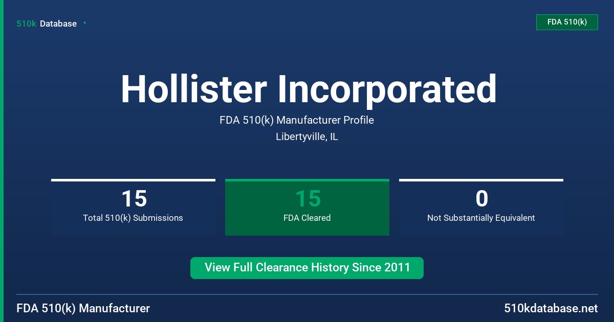 Hollister Incorporated FDA 510(k) Manufacturer Profile