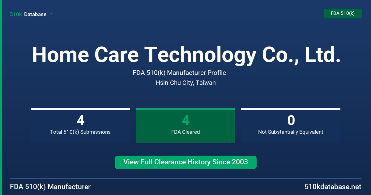 Home Care Technology Co., Ltd. FDA 510(k) Manufacturer Profile