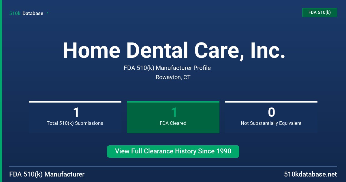 Home Dental Care, Inc. FDA 510(k) Manufacturer Profile