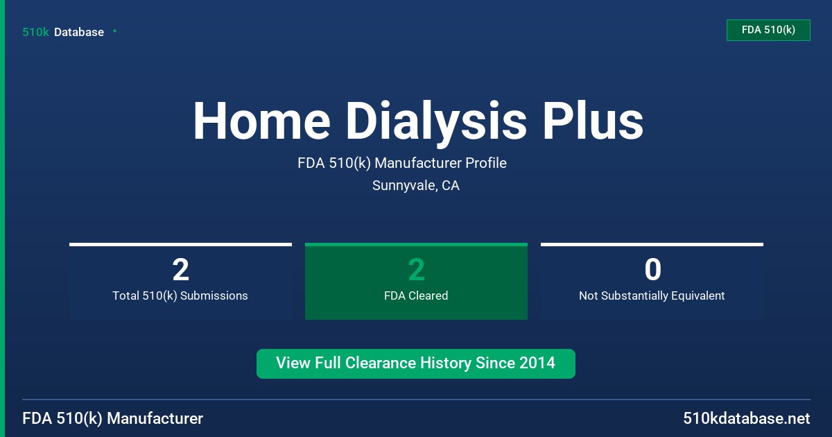 Home Dialysis Plus FDA 510(k) Manufacturer Profile