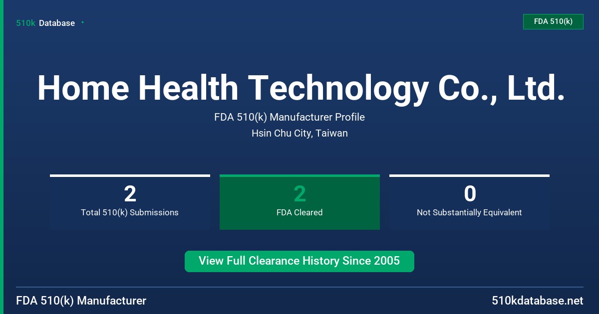 Home Health Technology Co., Ltd. FDA 510(k) Manufacturer Profile