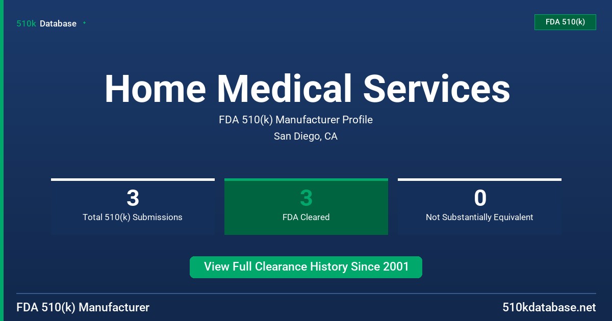 Home Medical Services FDA 510(k) Manufacturer Profile