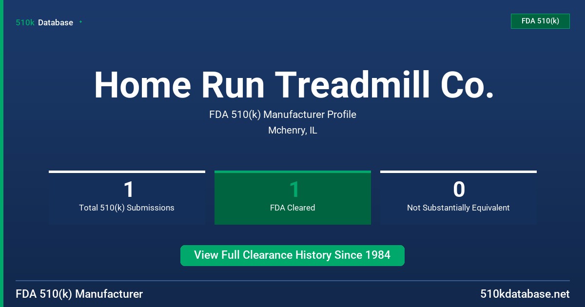 Home Run Treadmill Co. FDA 510(k) Manufacturer Profile