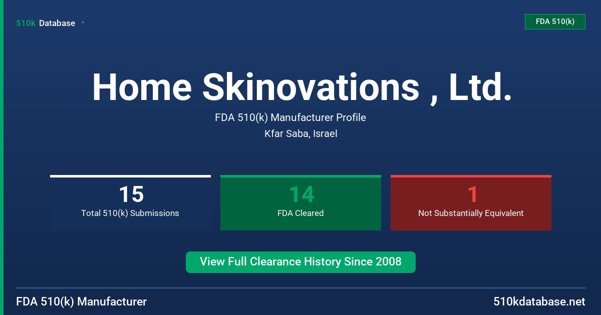 Home Skinovations , Ltd. FDA 510(k) Manufacturer Profile