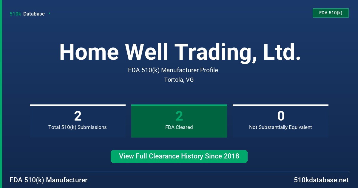 Home Well Trading, Ltd. FDA 510(k) Manufacturer Profile