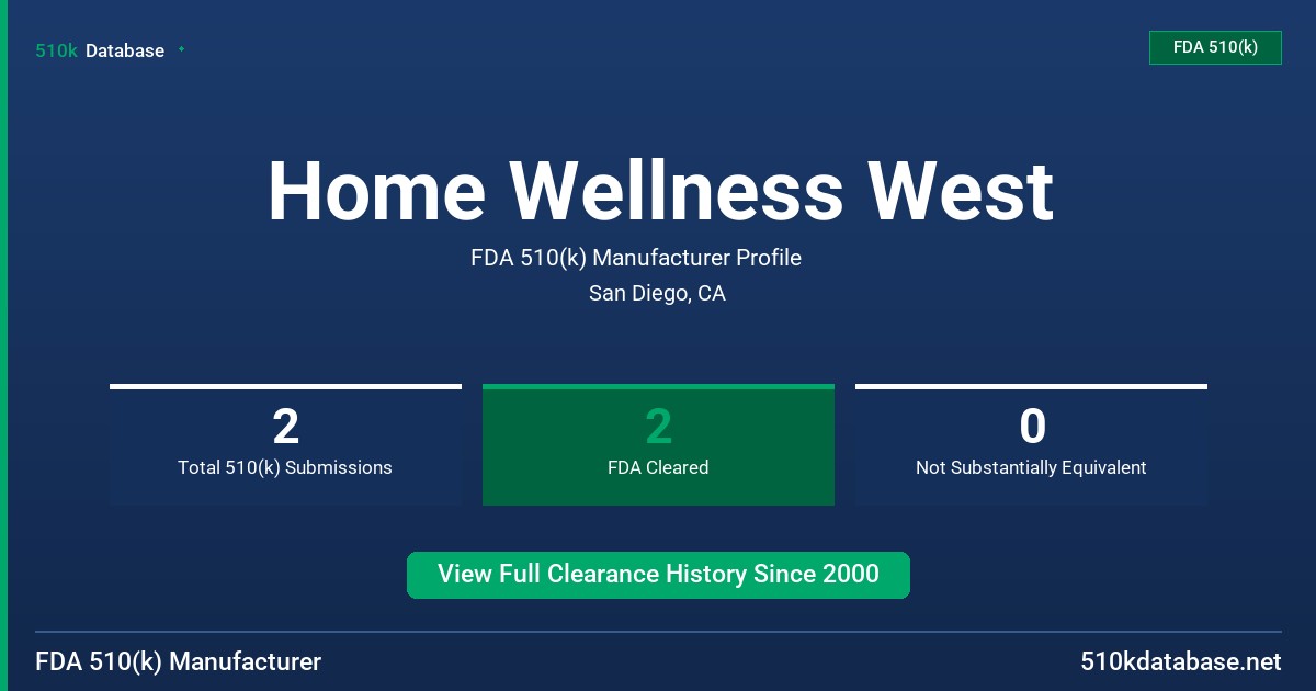 Home Wellness West FDA 510(k) Manufacturer Profile
