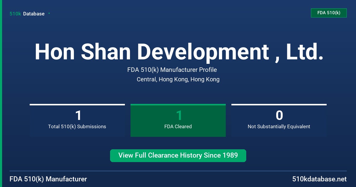 Hon Shan Development , Ltd. FDA 510(k) Manufacturer Profile
