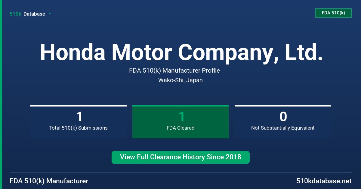 Honda Motor Company, Ltd. FDA 510(k) Manufacturer Profile