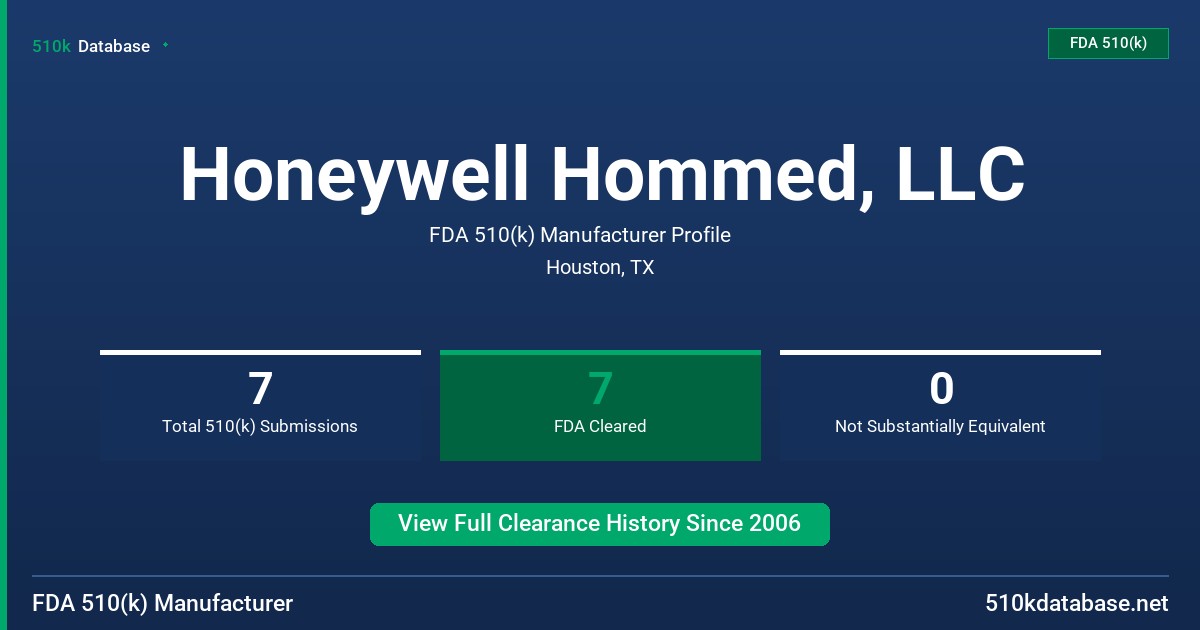 Honeywell Hommed, LLC FDA 510(k) Manufacturer Profile