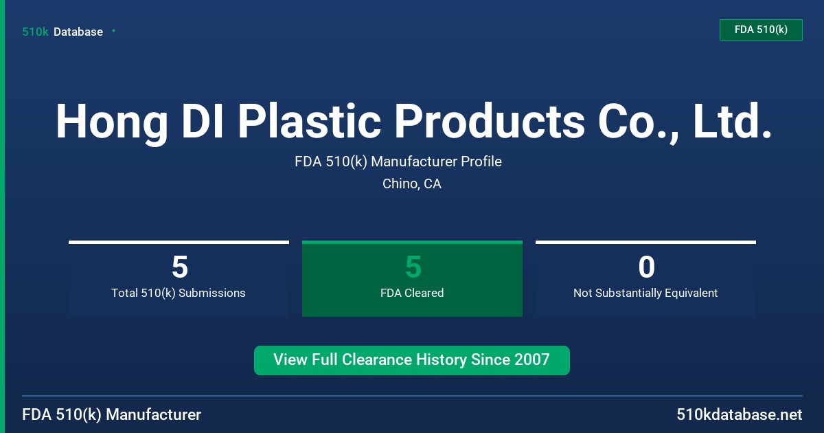 Hong DI Plastic Products Co., Ltd. FDA 510(k) Manufacturer Profile