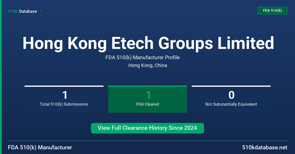 Hong Kong Etech Groups Limited FDA 510(k) Manufacturer Profile