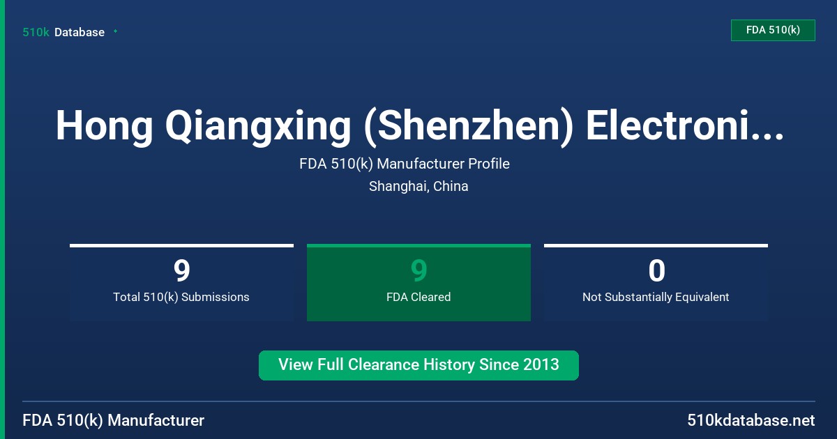 Hong Qiangxing (Shenzhen) Electronics Limited FDA 510(k) Manufacturer Profile