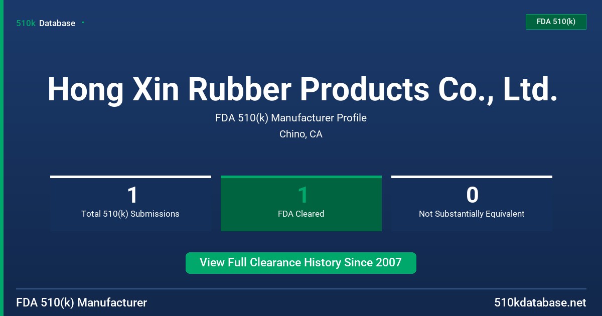 Hong Xin Rubber Products Co., Ltd. FDA 510(k) Manufacturer Profile