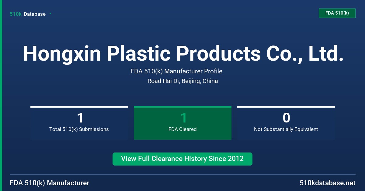 Hongxin Plastic Products Co., Ltd. FDA 510(k) Manufacturer Profile