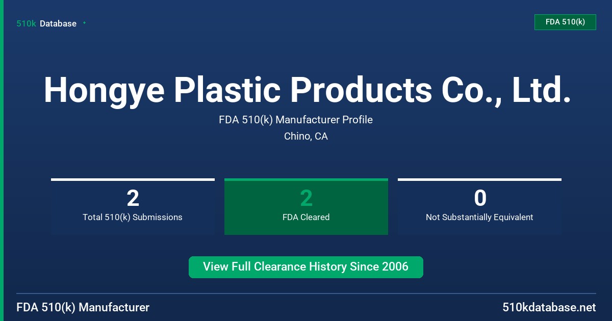 Hongye Plastic Products Co., Ltd. FDA 510(k) Manufacturer Profile