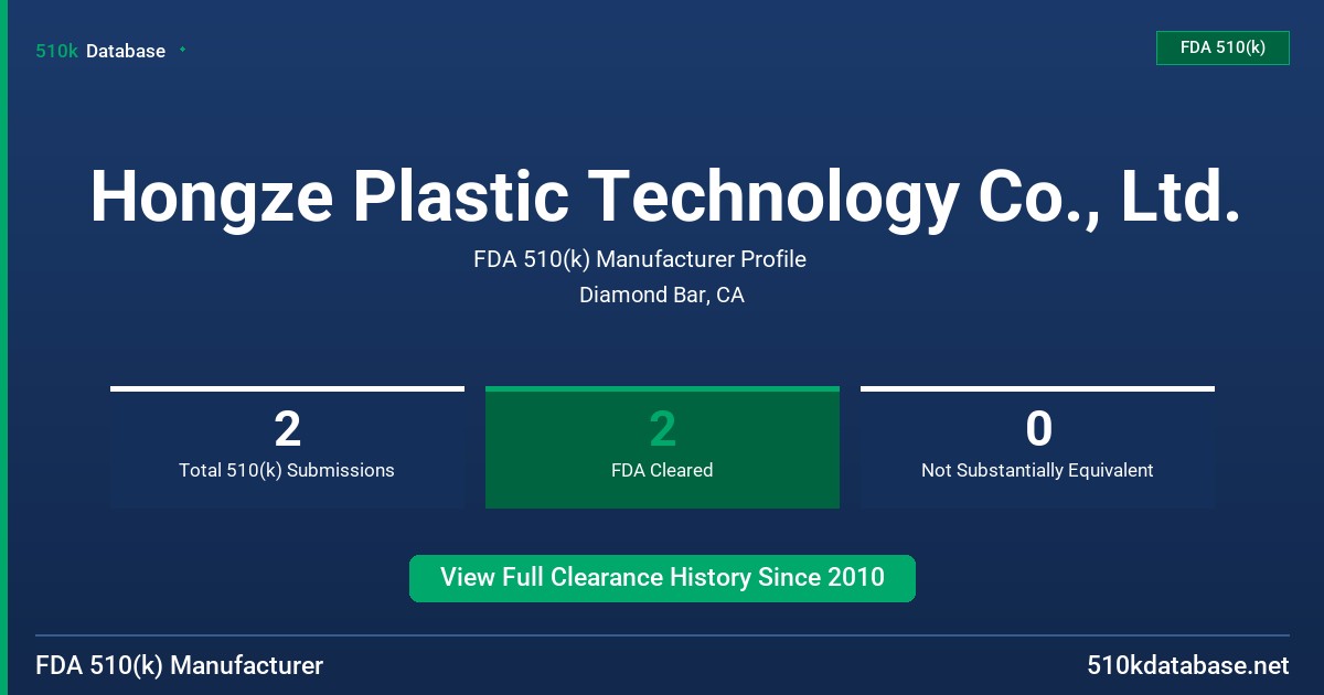 Hongze Plastic Technology Co., Ltd. FDA 510(k) Manufacturer Profile