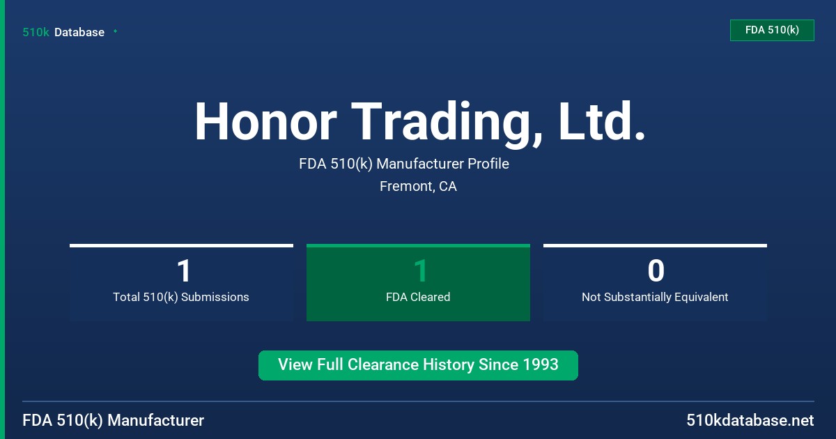 Honor Trading, Ltd. FDA 510(k) Manufacturer Profile
