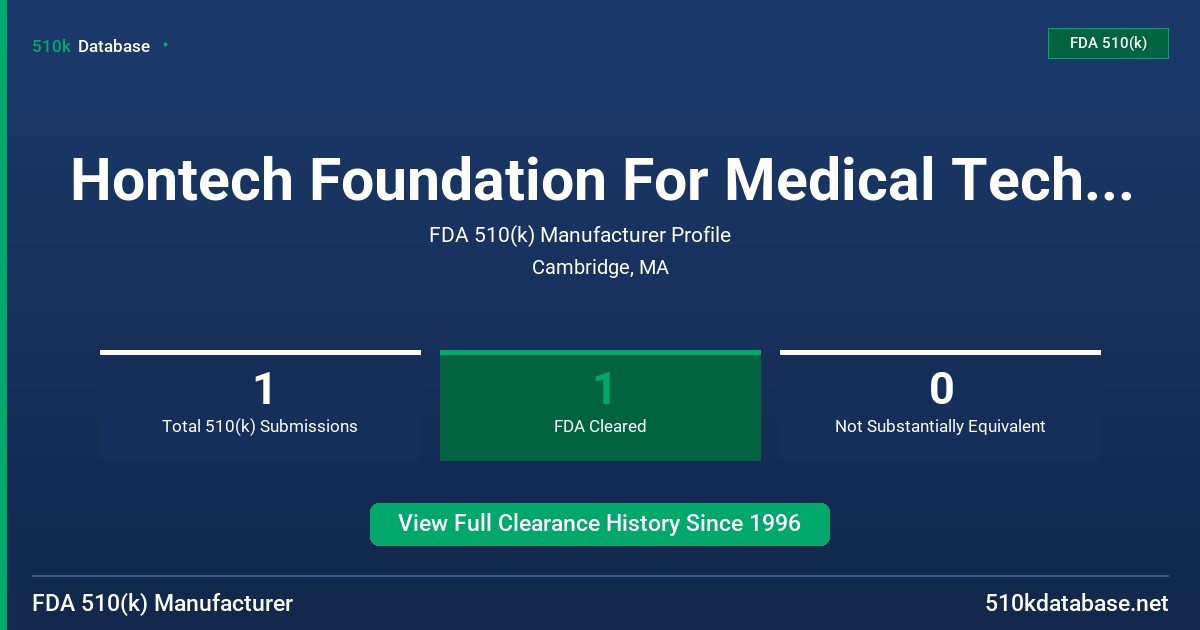 Hontech Foundation For Medical Technology FDA 510(k) Manufacturer Profile