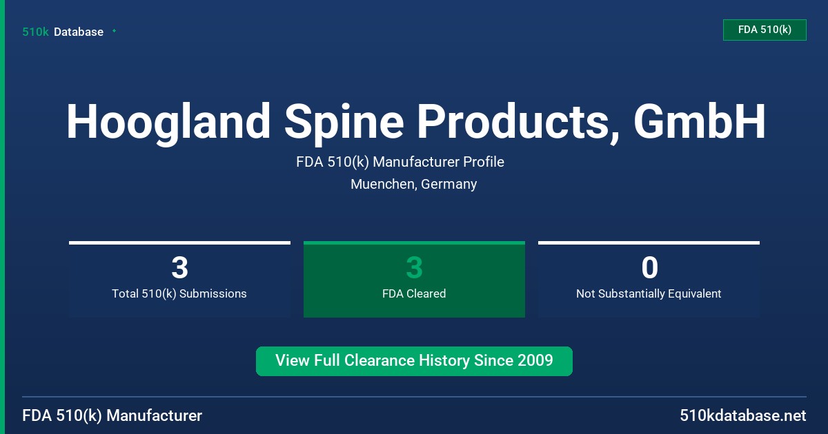 Hoogland Spine Products, GmbH FDA 510(k) Manufacturer Profile