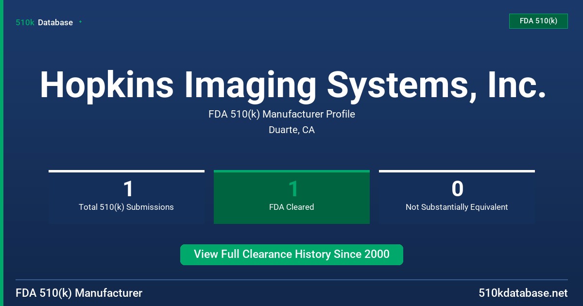 Hopkins Imaging Systems, Inc. FDA 510(k) Manufacturer Profile