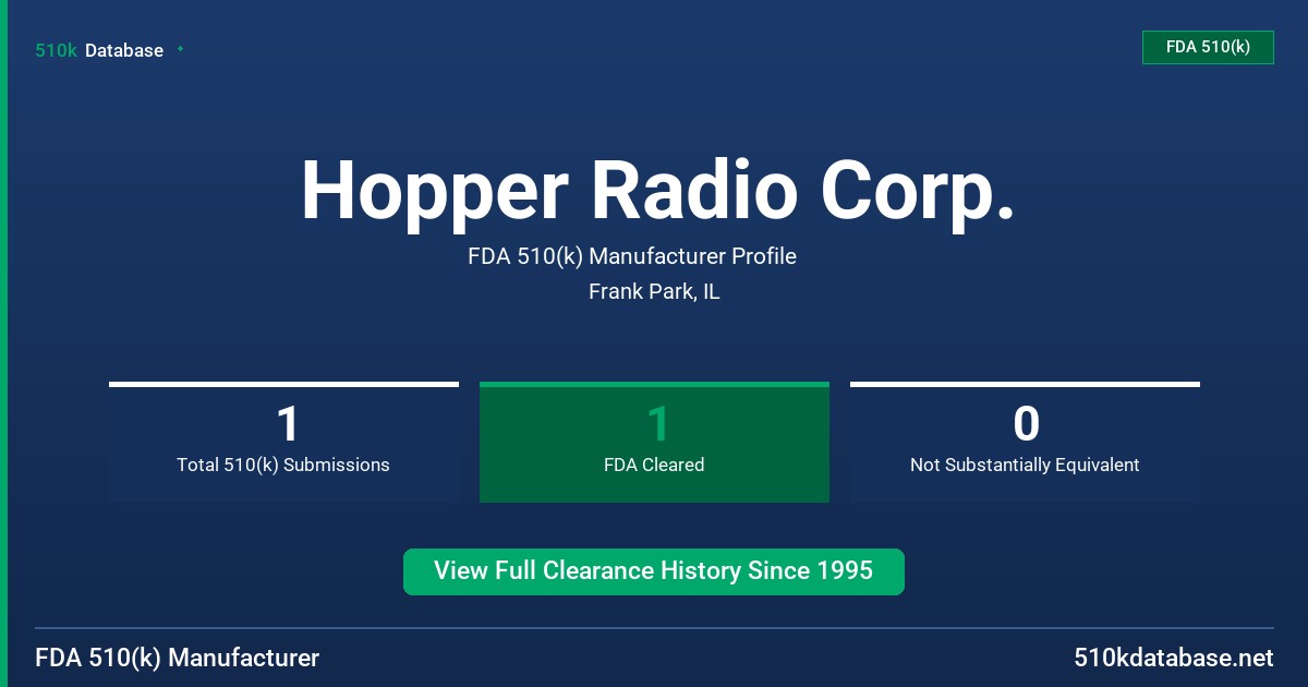 Hopper Radio Corp. FDA 510(k) Manufacturer Profile