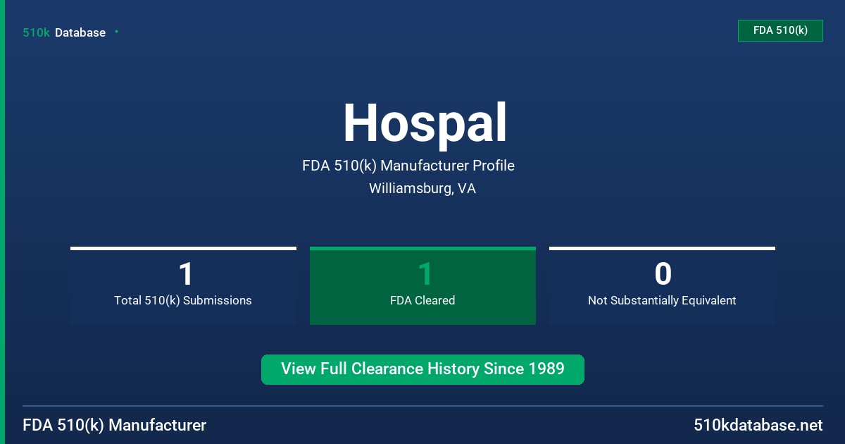 Hospal FDA 510(k) Manufacturer Profile