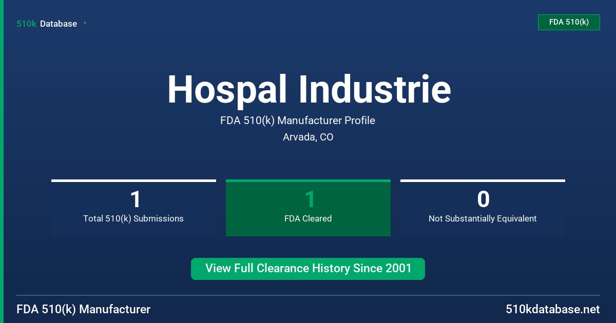 Hospal Industrie FDA 510(k) Manufacturer Profile