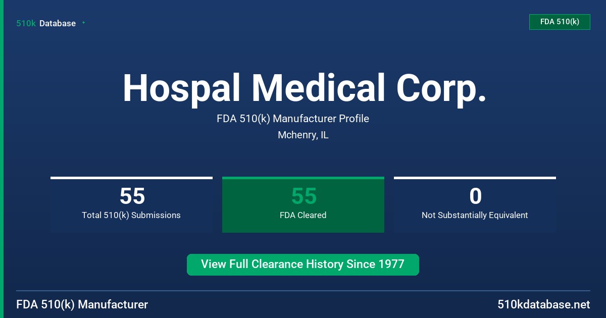 Hospal Medical Corp. FDA 510(k) Manufacturer Profile