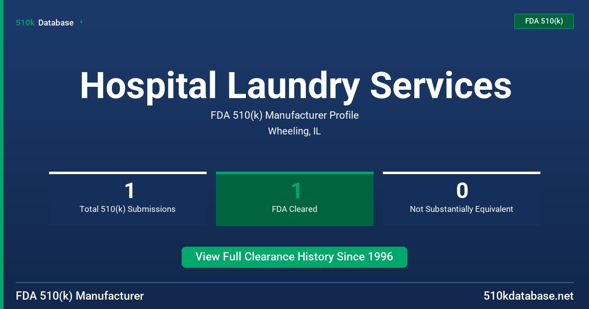 Hospital Laundry Services FDA 510(k) Manufacturer Profile