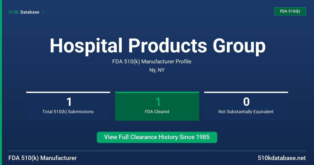 Hospital Products Group FDA 510(k) Manufacturer Profile