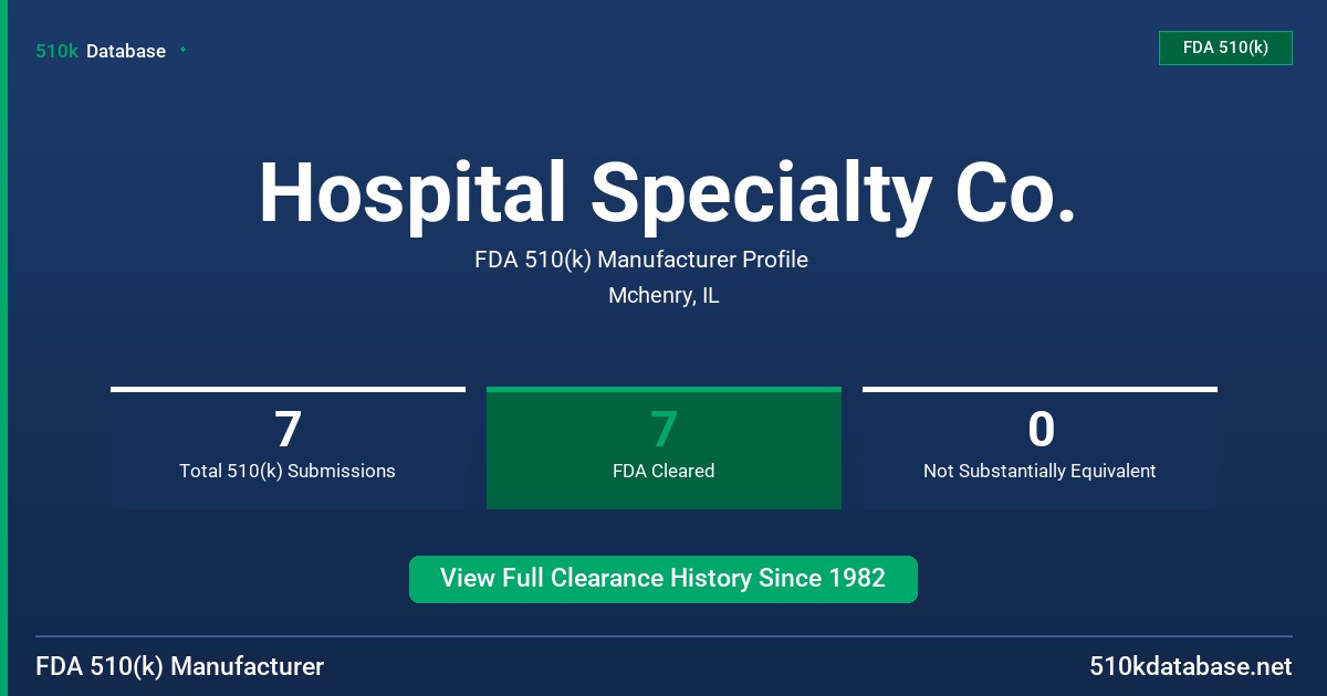 Hospital Specialty Co. FDA 510(k) Manufacturer Profile