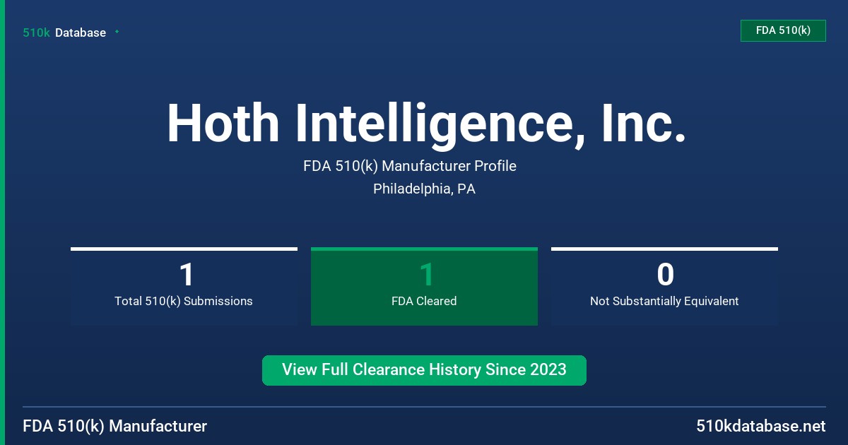 Hoth Intelligence, Inc. FDA 510(k) Manufacturer Profile