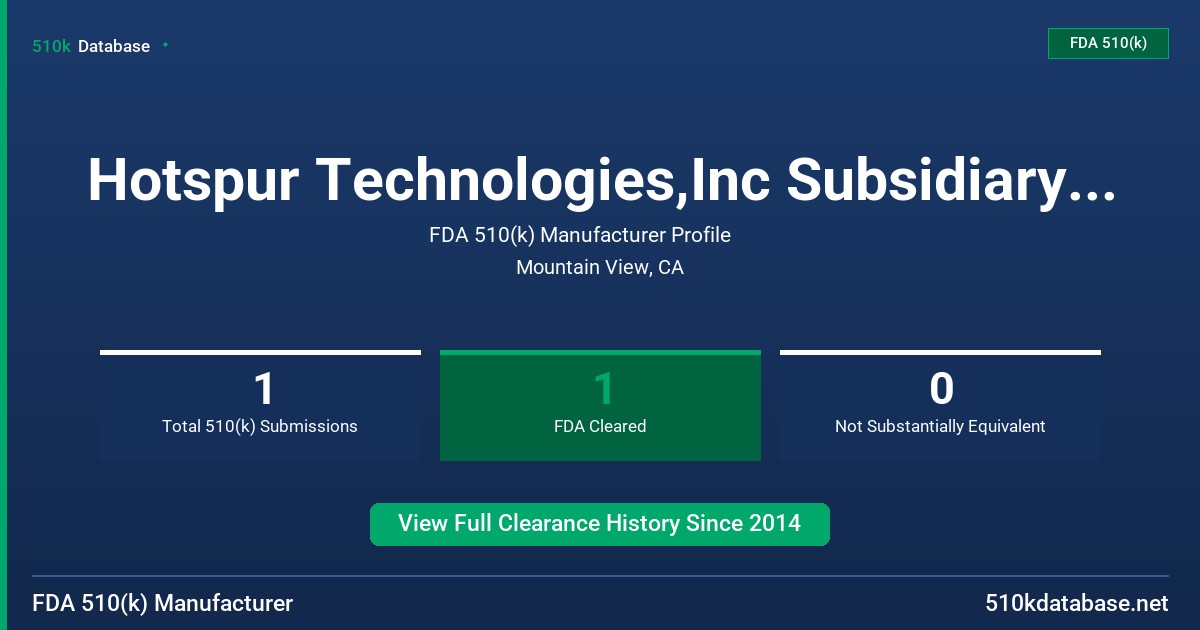 Hotspur Technologies,Inc Subsidiary of Teleflex ME FDA 510(k) Manufacturer Profile