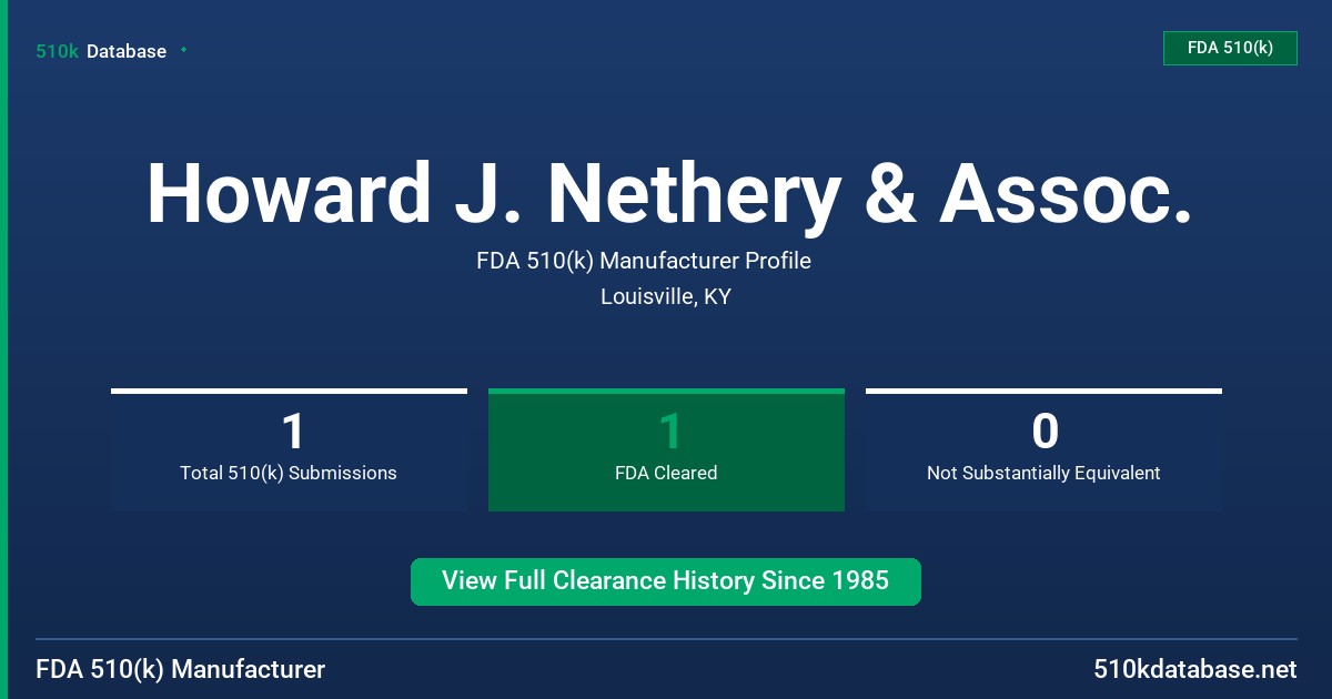 Howard J. Nethery & Assoc. FDA 510(k) Manufacturer Profile