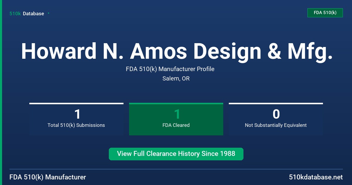 Howard N. Amos Design & Mfg. FDA 510(k) Manufacturer Profile