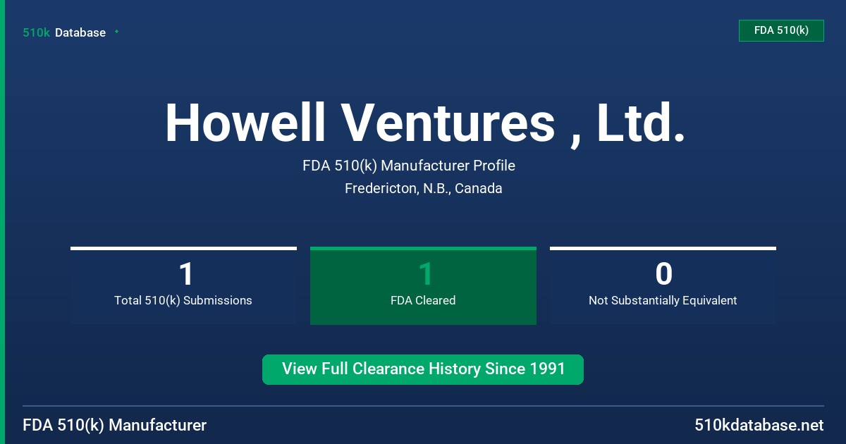 Howell Ventures , Ltd. FDA 510(k) Manufacturer Profile