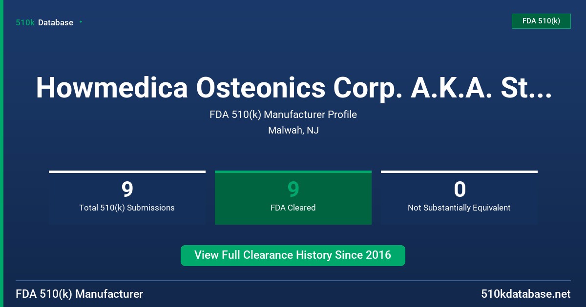 Howmedica Osteonics Corp. A.K.A. Stryker Orthopaedics FDA 510(k) Manufacturer Profile
