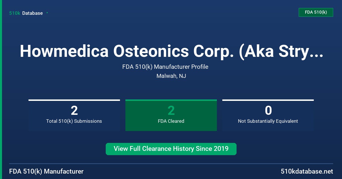 Howmedica Osteonics Corp. (Aka Stryker Orthopaedics) FDA 510(k) Manufacturer Profile