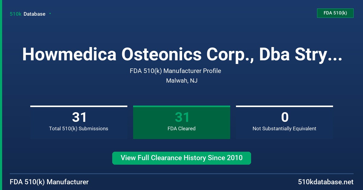 Howmedica Osteonics Corp., Dba Stryker Orthopaedics FDA 510(k) Manufacturer Profile