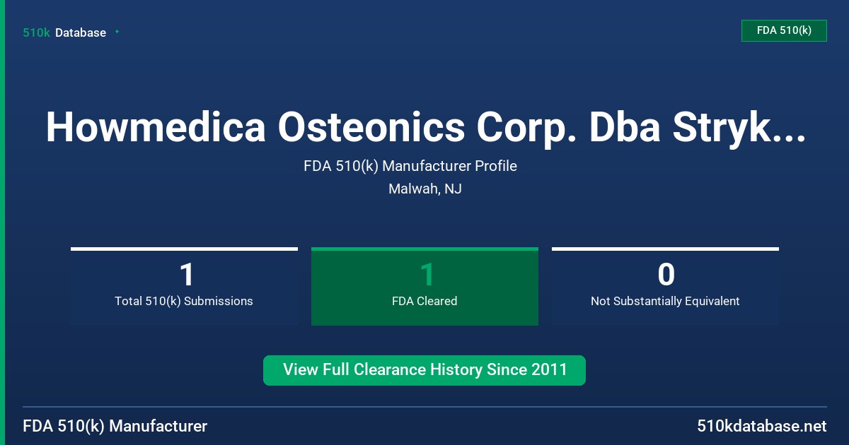 Howmedica Osteonics Corp. Dba Stryker Orthopeadics FDA 510(k) Manufacturer Profile