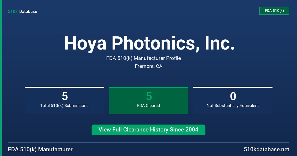 Hoya Photonics, Inc. FDA 510(k) Manufacturer Profile