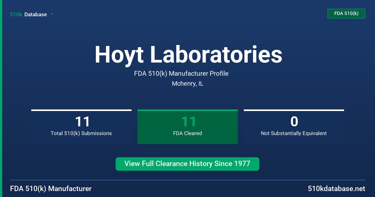 Hoyt Laboratories FDA 510(k) Manufacturer Profile