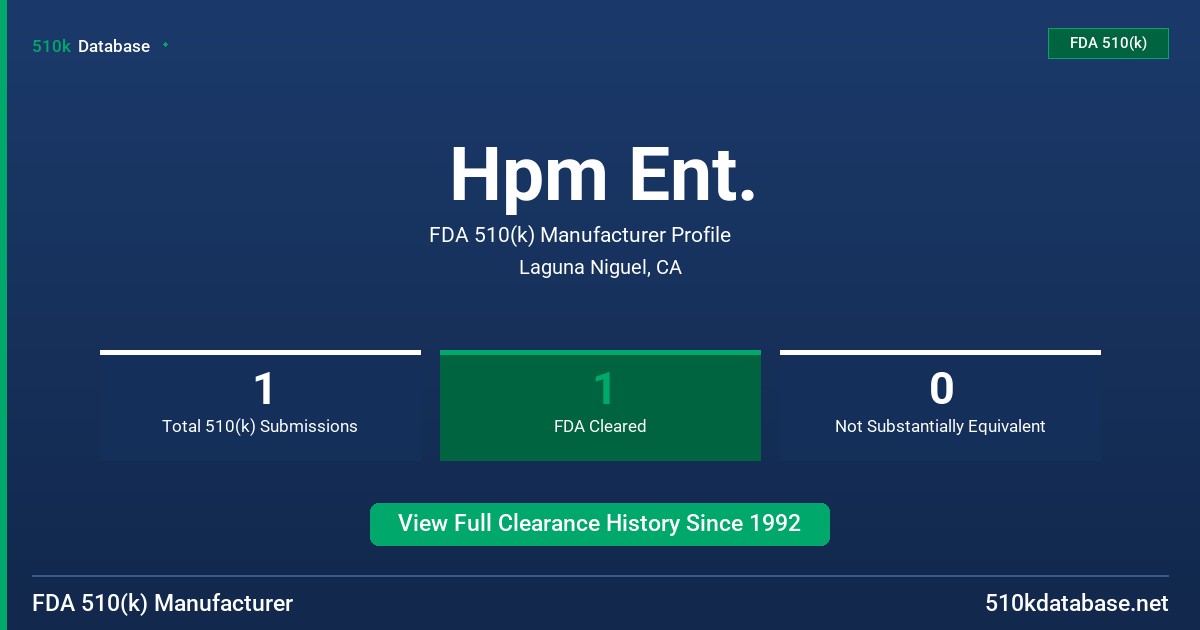 Hpm Ent. FDA 510(k) Manufacturer Profile
