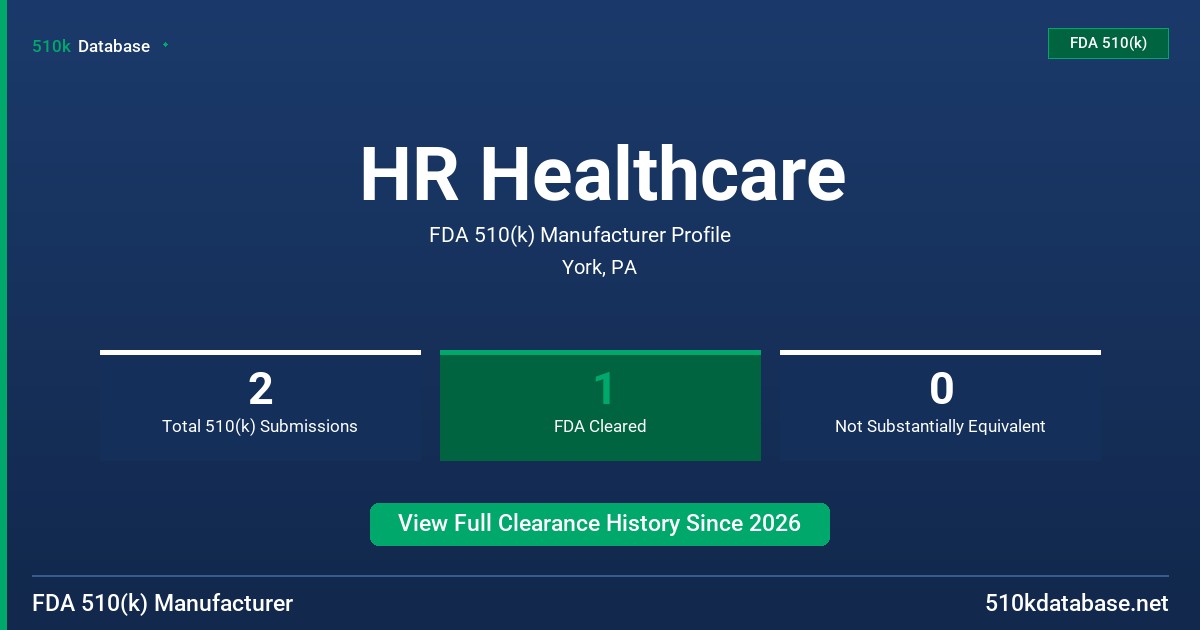 HR Healthcare FDA 510(k) Manufacturer Profile