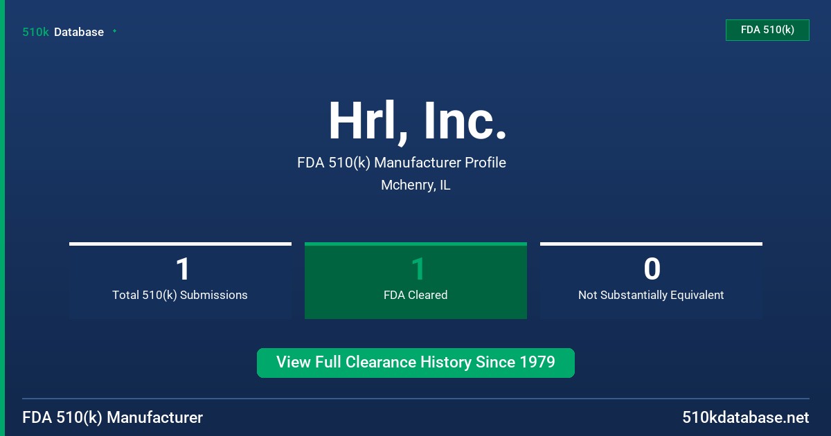 Hrl, Inc. FDA 510(k) Manufacturer Profile