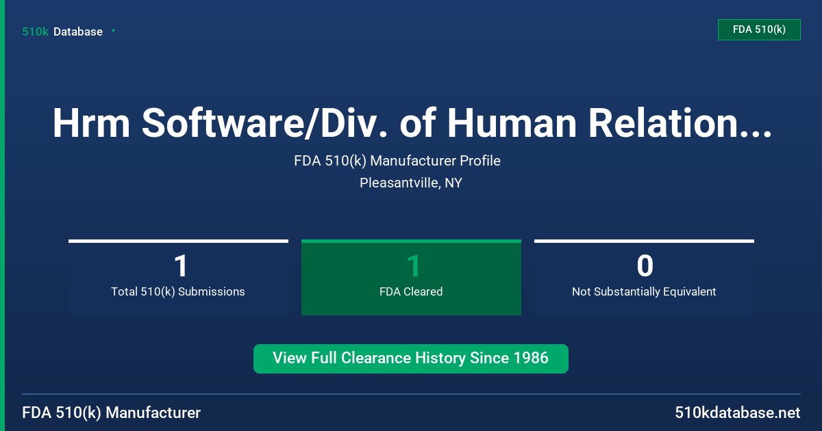 Hrm Software/Div. of Human Relations Media FDA 510(k) Manufacturer Profile