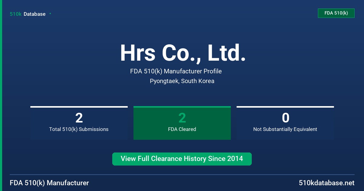 Hrs Co., Ltd. FDA 510(k) Manufacturer Profile