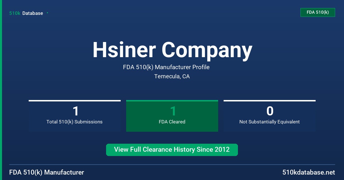 Hsiner Company FDA 510(k) Manufacturer Profile