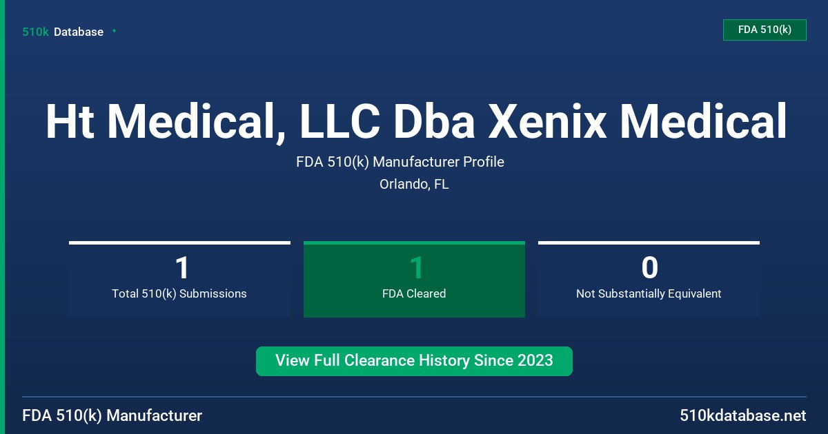 Ht Medical, LLC Dba Xenix Medical FDA 510(k) Manufacturer Profile