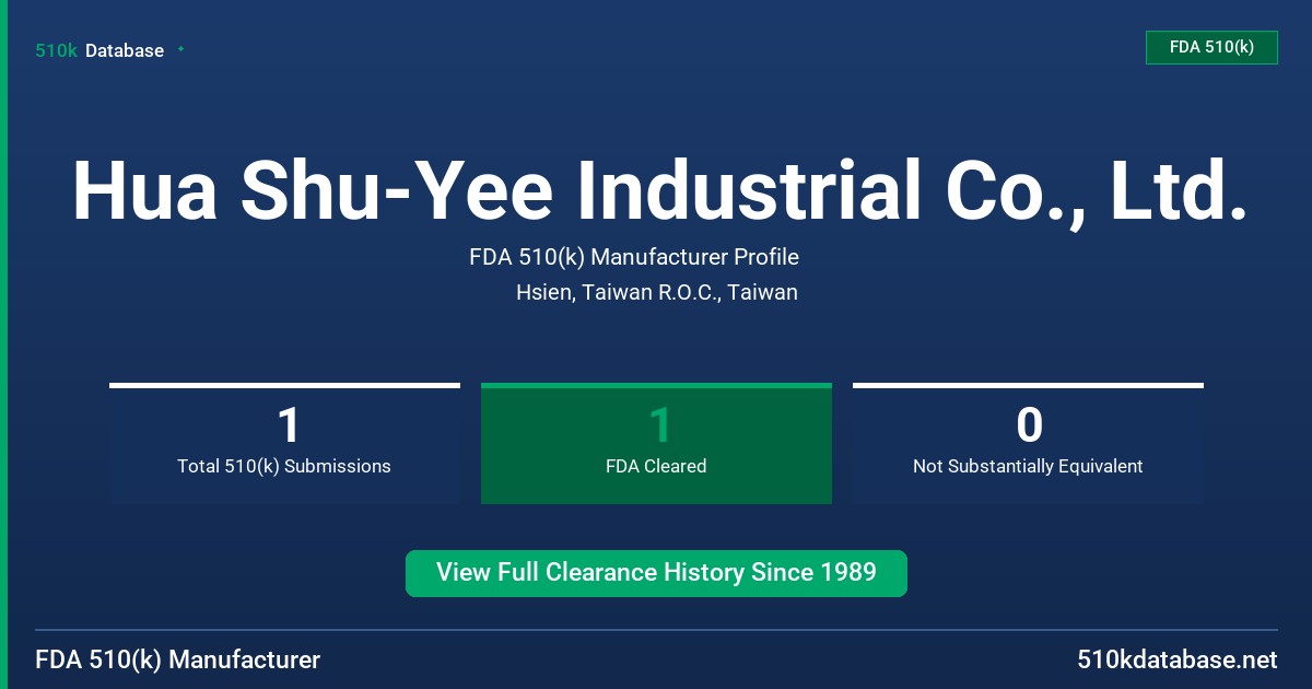 Hua Shu-Yee Industrial Co., Ltd. FDA 510(k) Manufacturer Profile